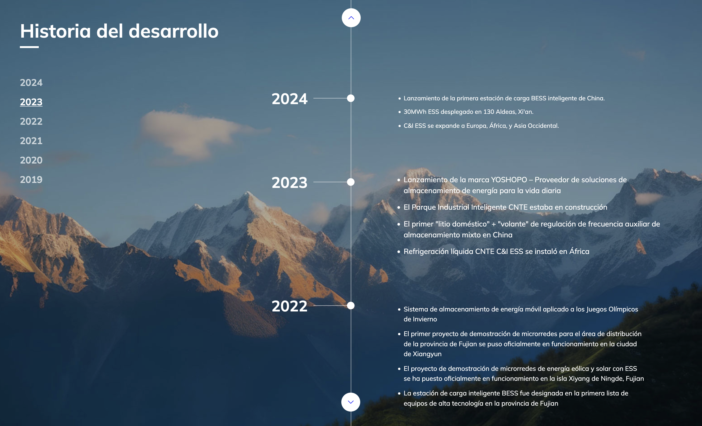 Historia del desarrollo